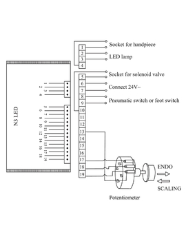 Ultrasonic scaler  UDS-N3 LED Woodpecker