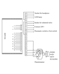 Ultrasonic scaler  UDS-N3 LED Woodpecker