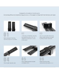 Gauge for Gutta-Percha-Points R1 Plus