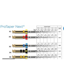 ProTaper  NEXT   X1-X3, 21мм, 3 шт, машинні дрильбори нікельтитанові