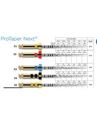ProTaper NEXT X1-X3, 31мм, 3 шт, машинні дрильбори нікельтитанові
