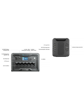 AC300 + B300