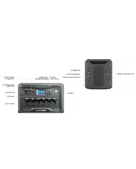 AC300 + B300