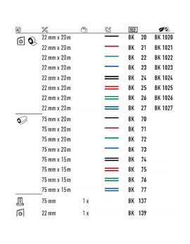 Артикуляційна фольга BK22 8мкм, колір зелений, одностороння стрічка, довжина 20м, ширина 22мм