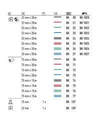 Артикуляційна фольга BK22 8мкм, колір зелений, одностороння стрічка, довжина 20м, ширина 22мм