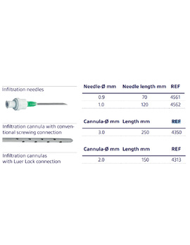 Lipo-Suction tube  3 mm / 25 cm long for infiltration