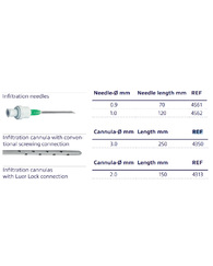 Lipo-Suction tube  3 mm / 25 cm long for infiltration