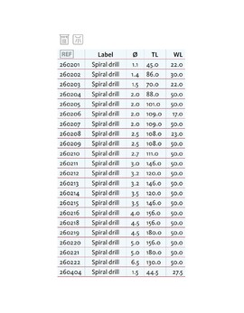 Spiral drilles, 1,4 mm, 86.0 TL, 30.0 WL