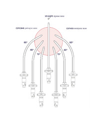 Shaver blade straight, 0°, convex