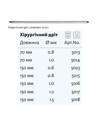 Проволка Кишнера, d: 0.8 - 1,5 мм., длина.: 70 - 150 мм. (упаковка с 10 шт.)