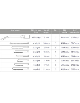Saw blade 22 mm / 0.4 mm pkg of 6 pcs