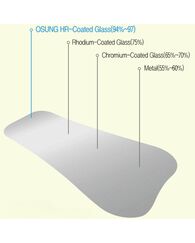 Дзеркало інтраоральне DME4G, скляне, для фотографування. HR- напилення. Для дорослих. Lingual.