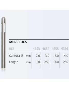 Канюля для ліпосакції (Одноразові) (тип Mercedes) діам.4,0 мм, довж.250 мм