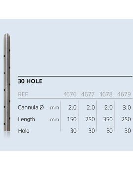 Канюля для інфільтрації (Стерильні-Одноразові) (тип 30 HOLE) діам.2,0 мм, довж. 250 мм - 5 шт.