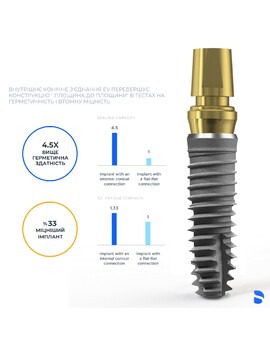 DS Імплантат  Omni Taper EV "XS", OsseoSpeed, діаметр 3.0