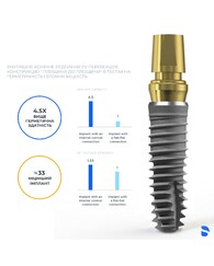 DS Імплантат  Omni Taper EV "XS", OsseoSpeed, діаметр 3.0