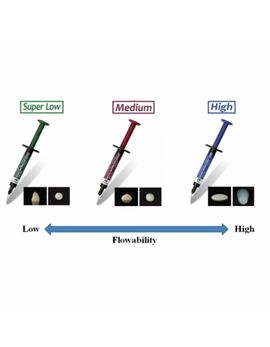 Estelite™ UNIVERSAL Flow A2 High, шприц 3.0 гр, 1.8 мл
