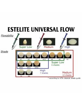 Estelite™ UNIVERSAL Flow A2 High, шприц 3.0 гр, 1.8 мл