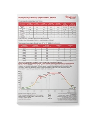 Emotions GT-M(F)Pro-В1 D98-14