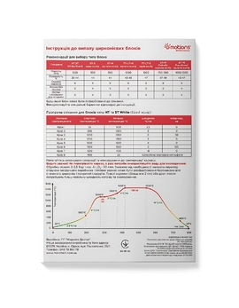 Emotions GT-M(F)Pro-A1 D98-25