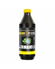 Chlorax 5,25%, 400гр. (розчин гіпохлориту натрію для промивання кореневих каналів)