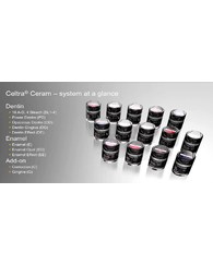 Celtra Ceram Add-on Correction - C1, Light, 15G